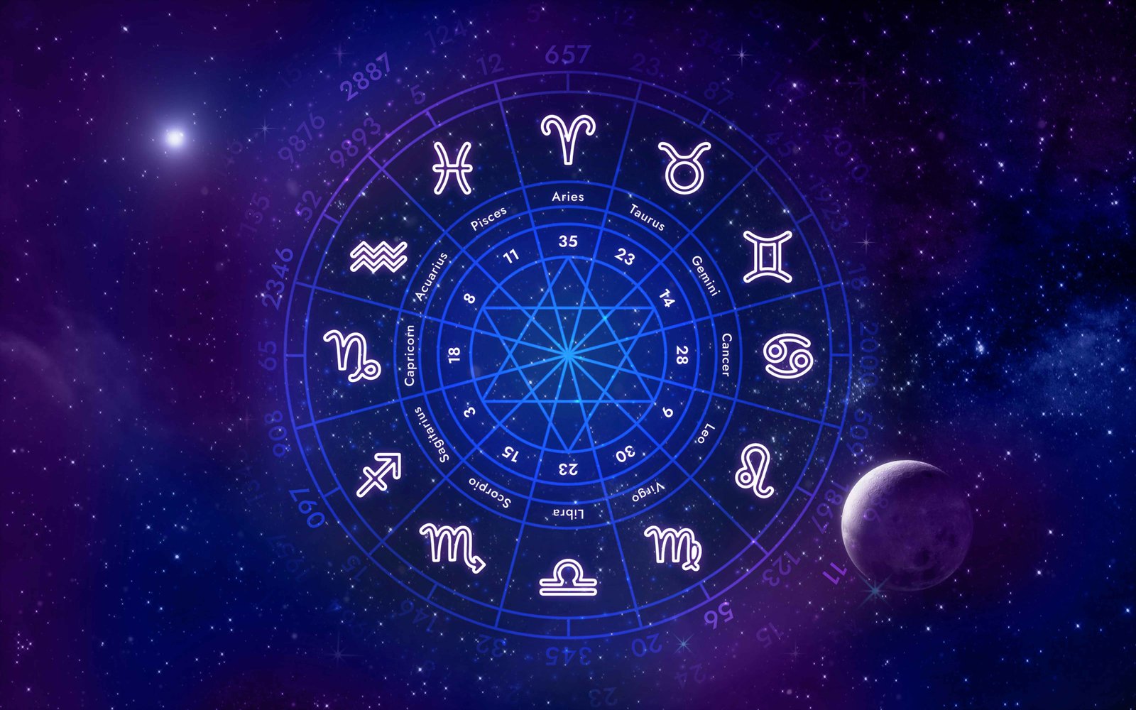 Vastu